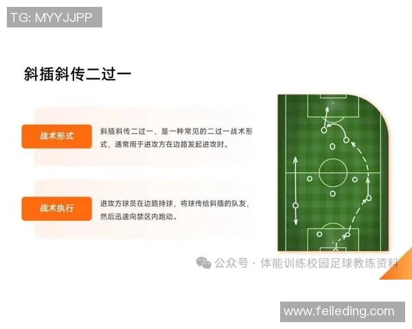 战术革新！新教练如何激活足球八卦？