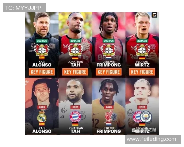 球员交易最新动态：欧洲顶级转会全解析